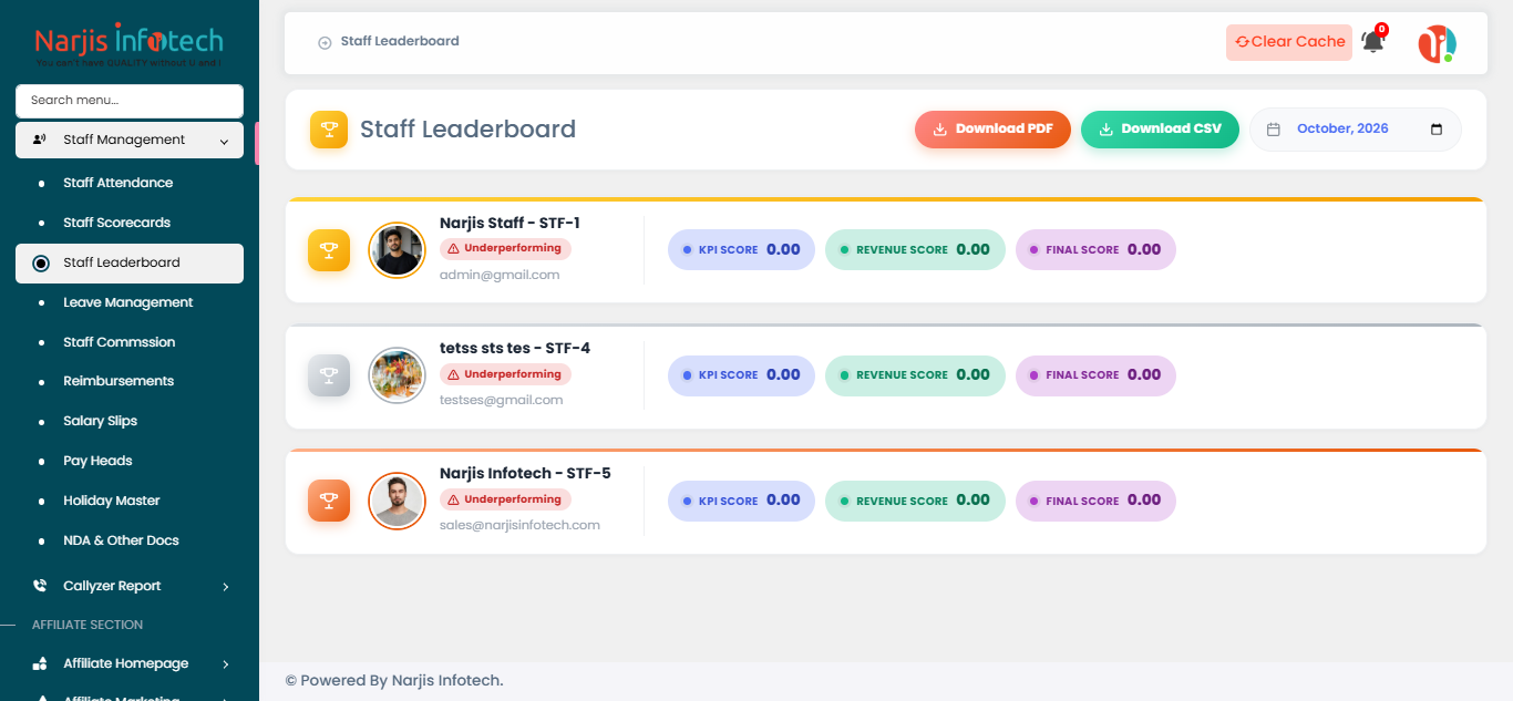 Staff Leaderboard – screen