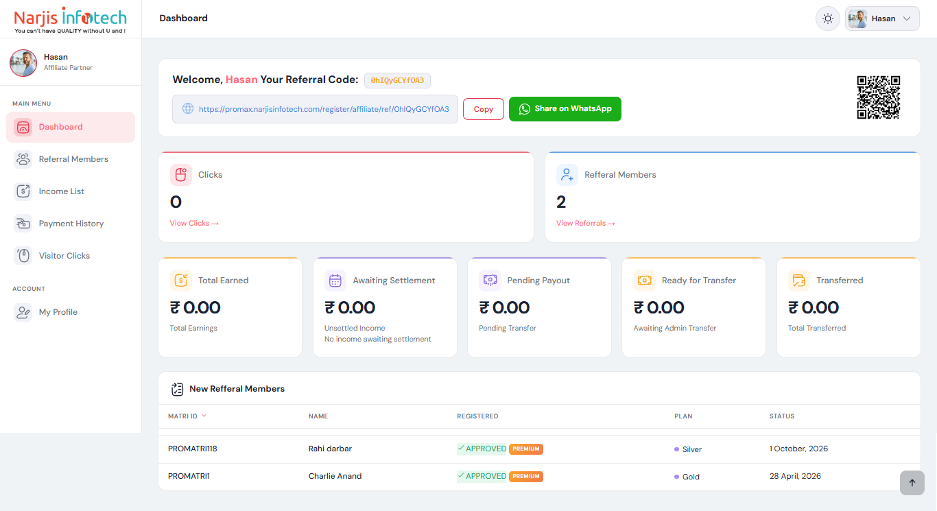 Affiliate Program – Overview – screen
