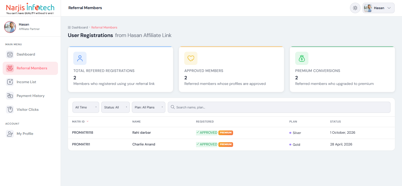 Referral Members – screen