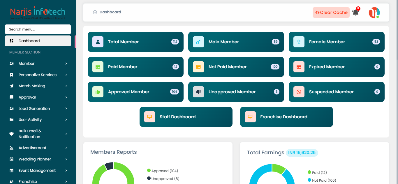 Admin Dashboard – screen