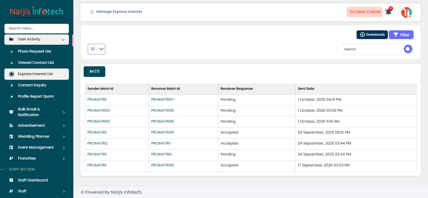 Express Interest List – screen