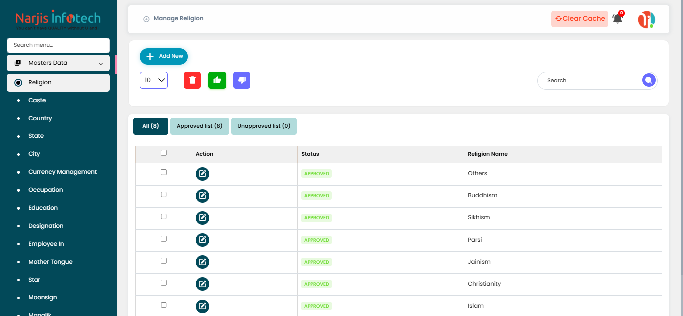 Masters Data – screen