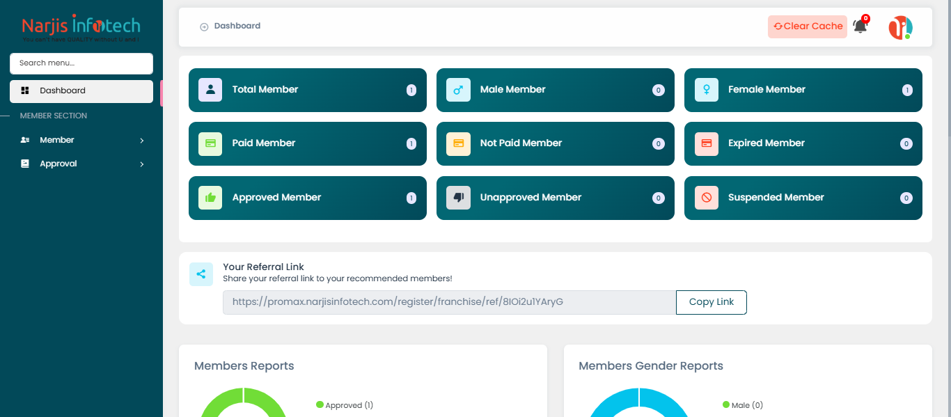 Franchise Dashboard (Panel) – screen